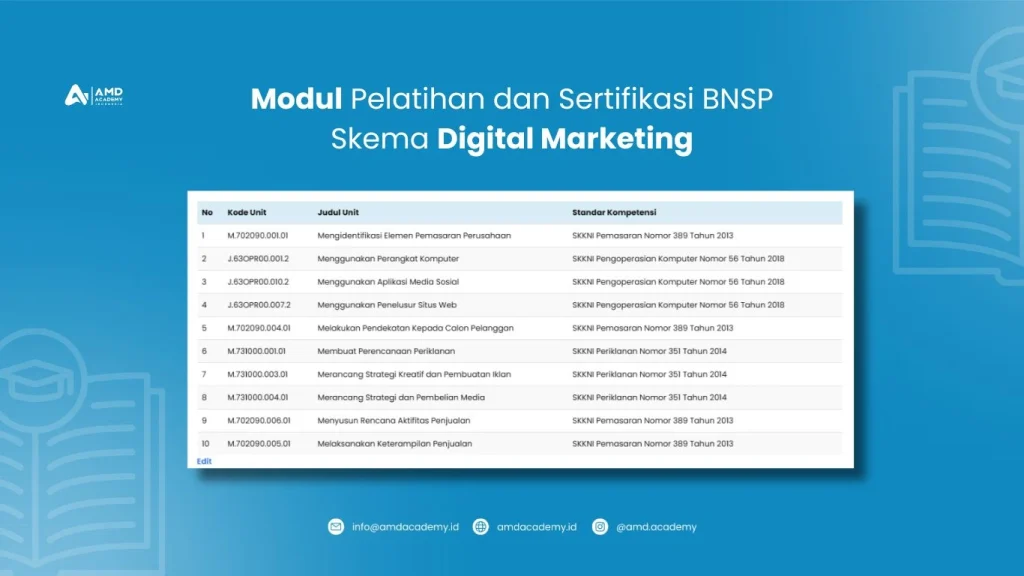 modul pelatihan DM
