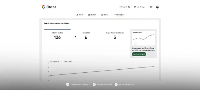 Pelatihan dan Sertifikasi BNSP Digital Marketing Manager