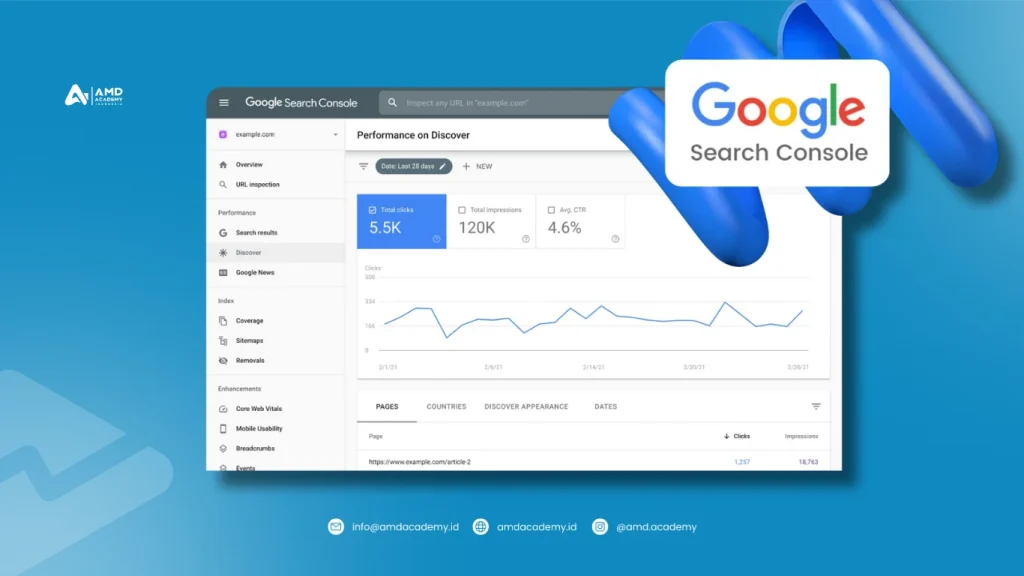 Tools Google Console