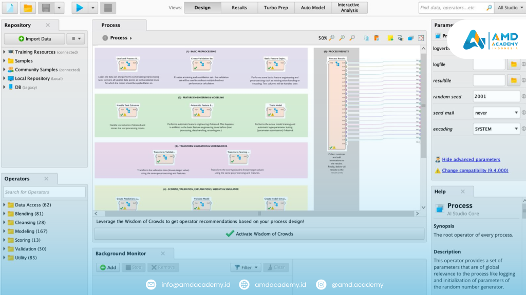 Tools Data Science RapidMiner