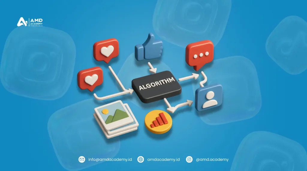 Apa Itu Algoritma Sosial Media