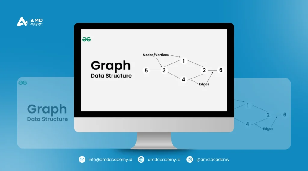 Graph Data Structure