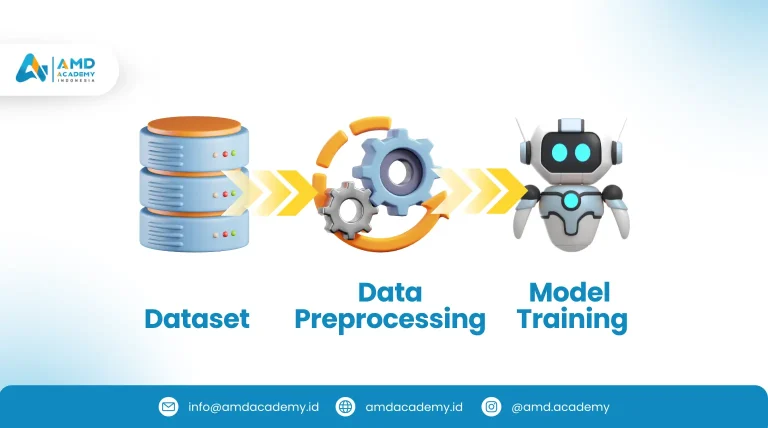 Pengelolaan Data Preprocessing