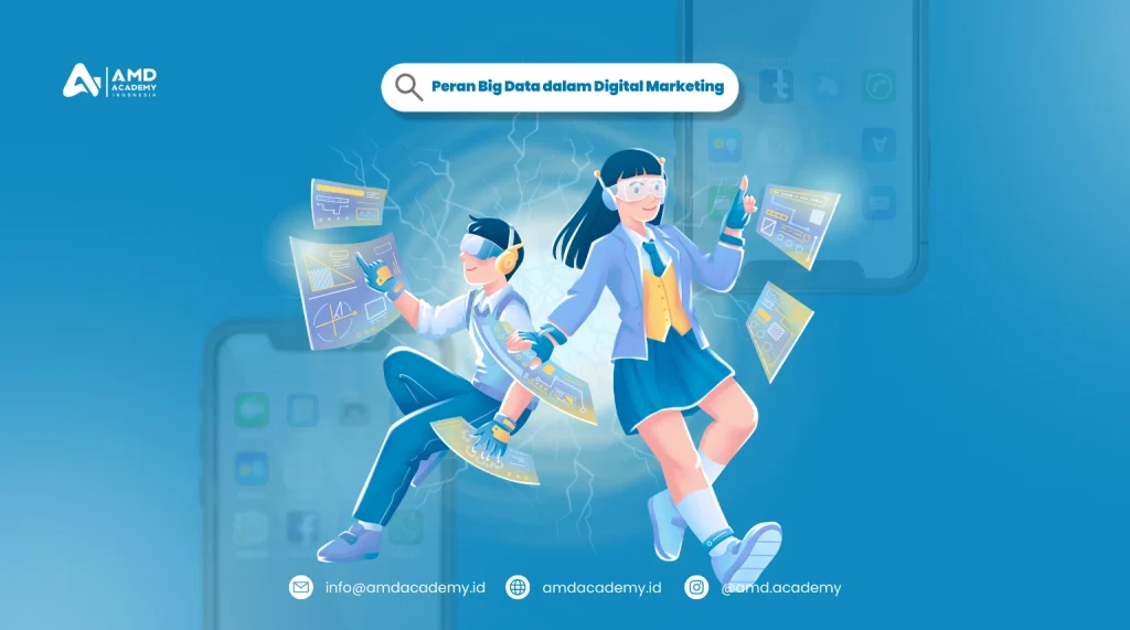 Peran Big Data Digital Marketing