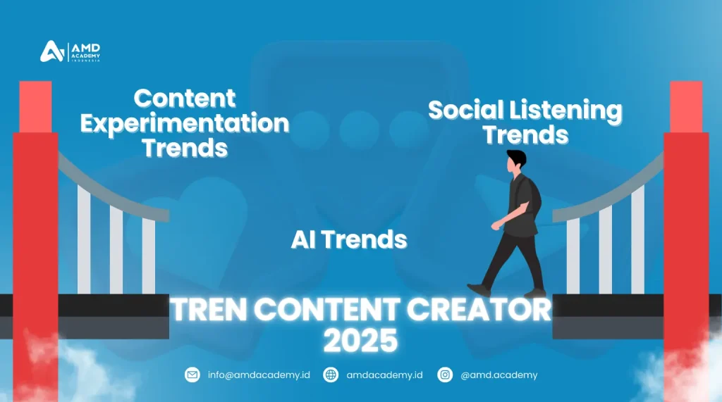 Tren Content Creator 2025