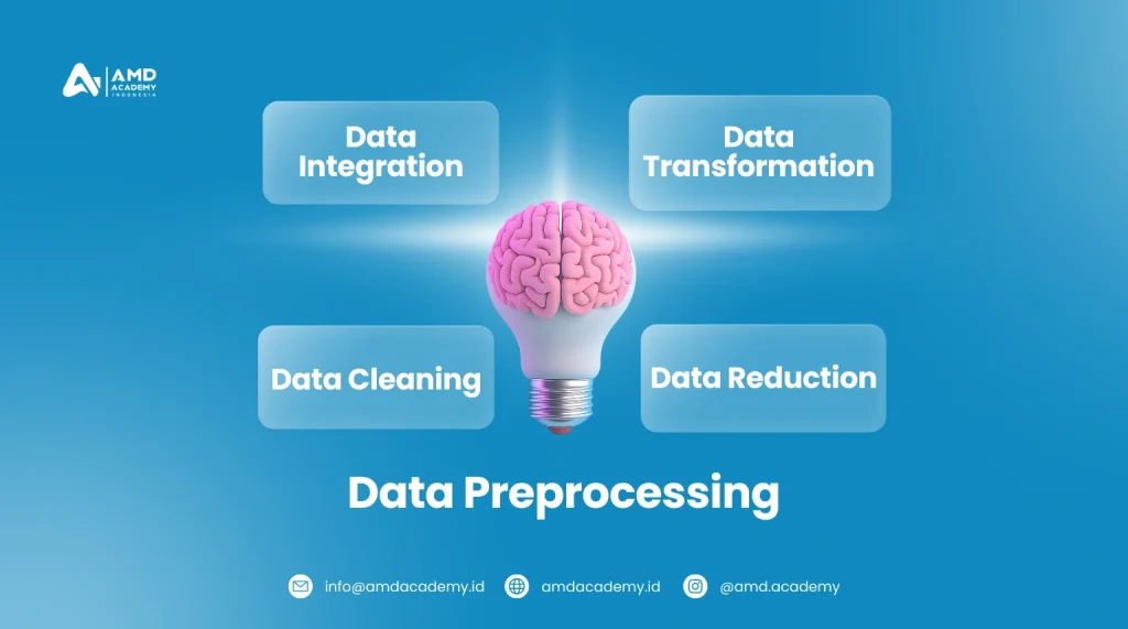 Tahapan Data Preprocessing