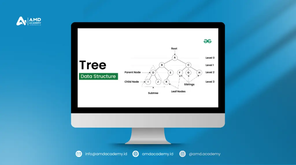 Pelatihan dan Sertifikasi BNSP Database Programmer: ilustrasi struktur data tree.
