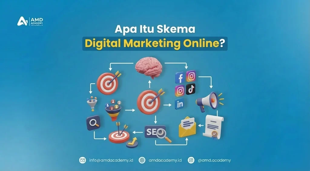 Penjelasan skema Digital Marketing Online dalam program pelatihan BNSP.